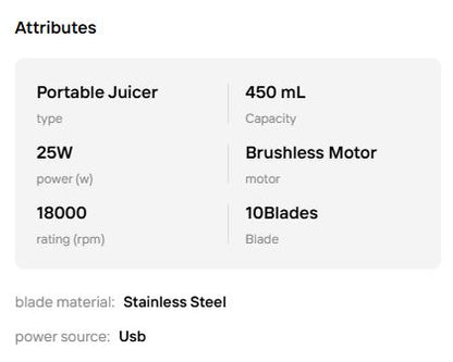 Product specifications of a portable juicer including capacity, power, and blade details.
